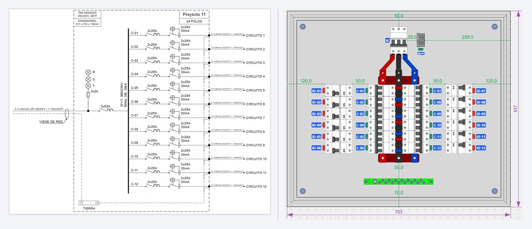 Paso 3: unifilar con diferenciales y tablero ampliado